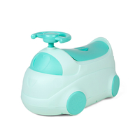 Car Design, Portable Baby Chair, Toilet