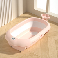 Collapsible Bathtub With Thermometer