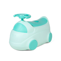 Car Design, Portable Baby Potty, Toilet