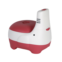 Child Potty Training Chair for Boys And Girls Fancy Design Easy To Carry Portable Cartoon Travel Baby Potty
