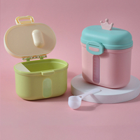 Milk Powder Formula Container With Handle