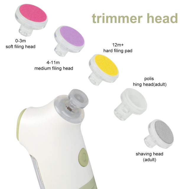 Wholesale Cute Design Baby Electric Nail Care Toddler Nail Scissor Safety Kids Nail Cutter Care Set