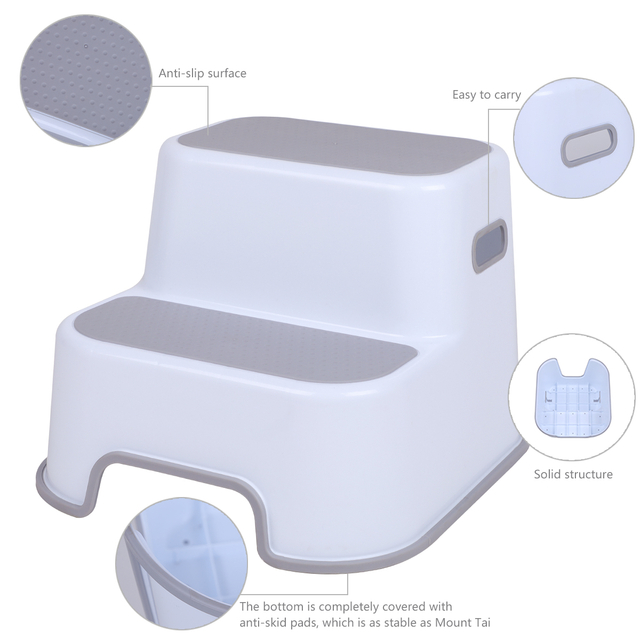 Dual Step Stool 