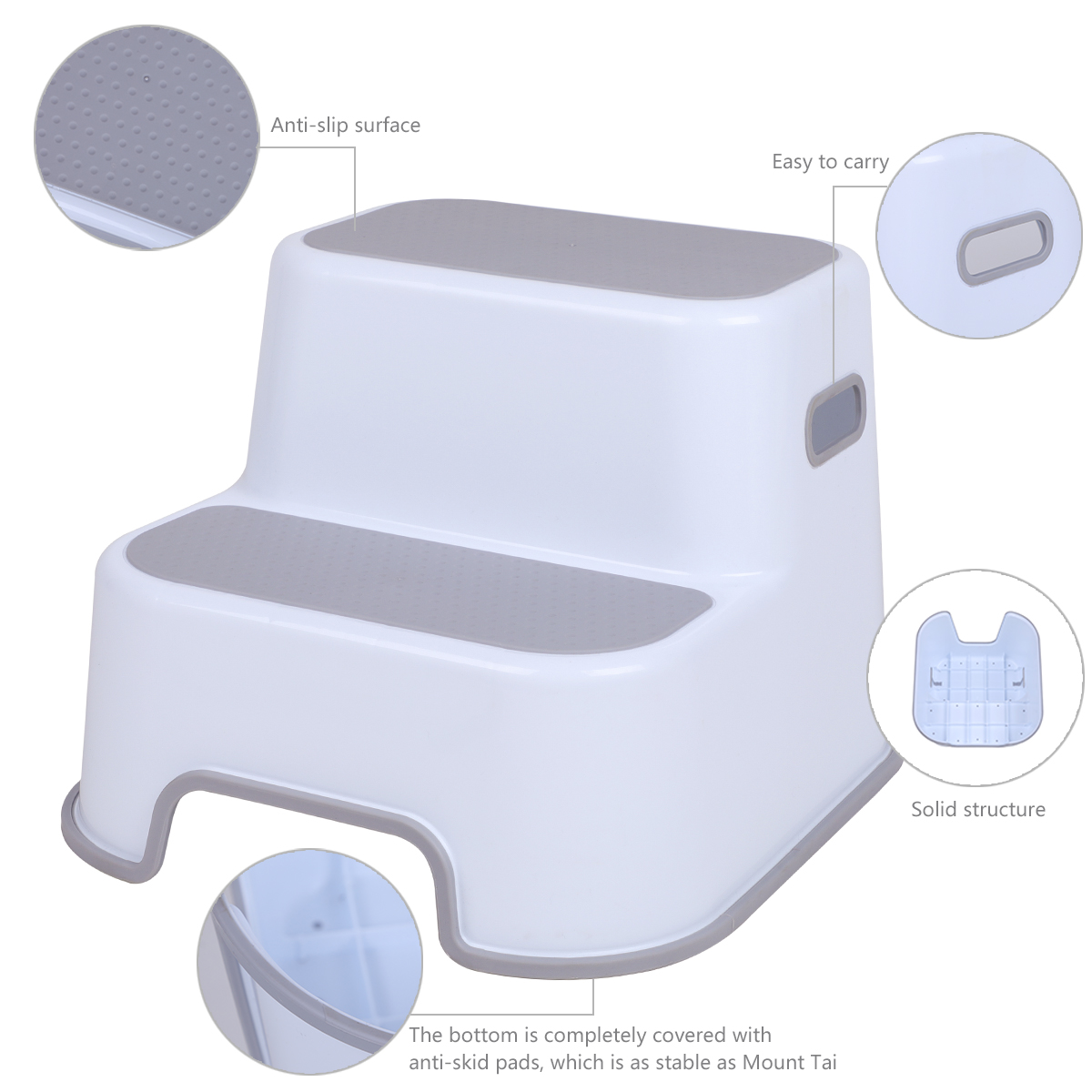 Dual Step Stool 