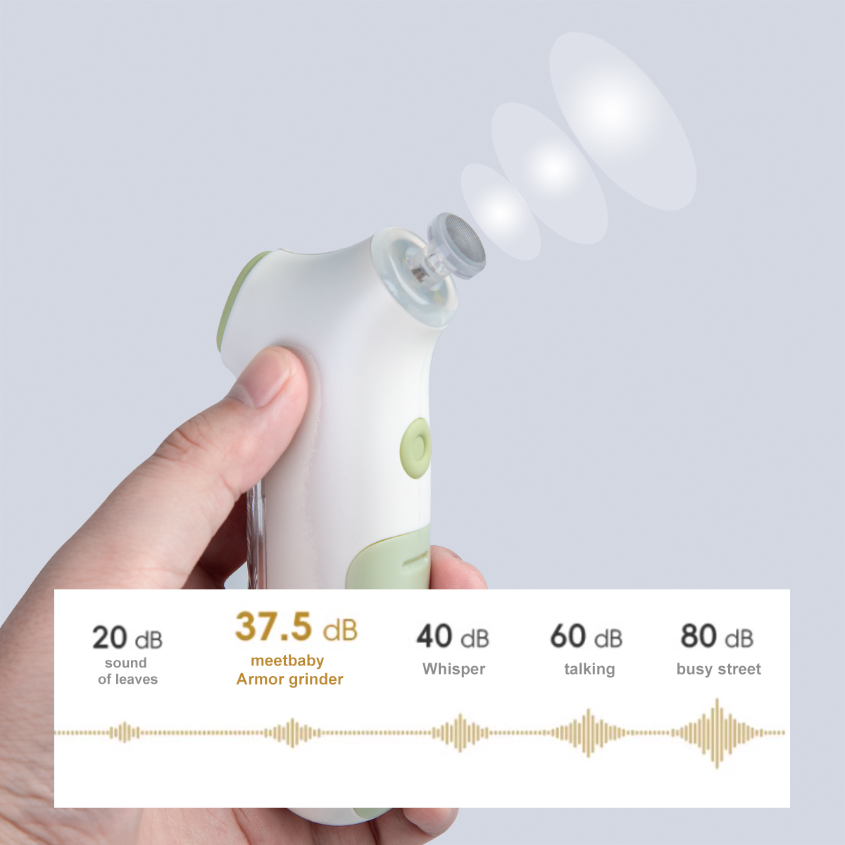 Wholesale Cute Design Baby Electric Nail Care Toddler Nail Scissor Safety Kids Nail Cutter Care Set