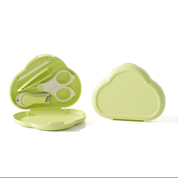 Baby Nail Clippers Set, Baby Manicure Set and Pedicure Set Baby Grooming Gift Set for Newborns